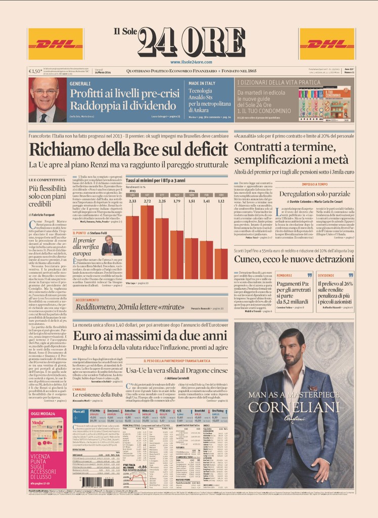 Allegato di posta elettronica