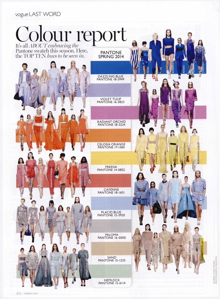 VOGUE AUSTRALIA mar 14 GIAMBATTISTA VALLI 2