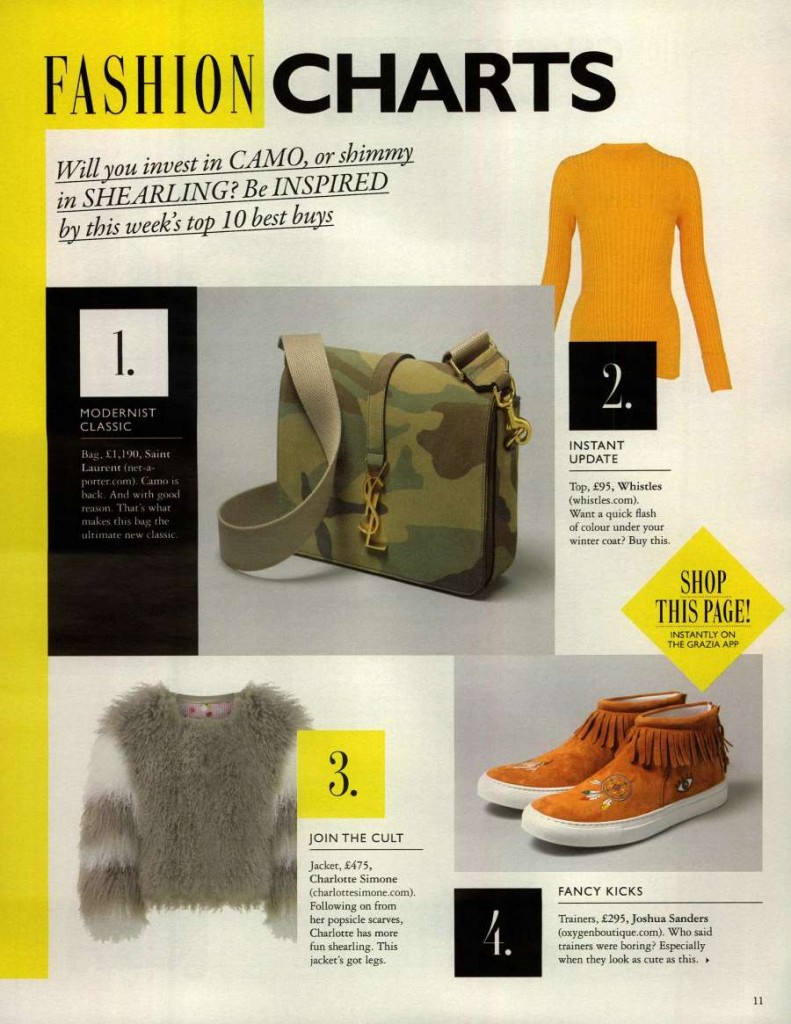 Grazia UK 2016-2-8 pag 11